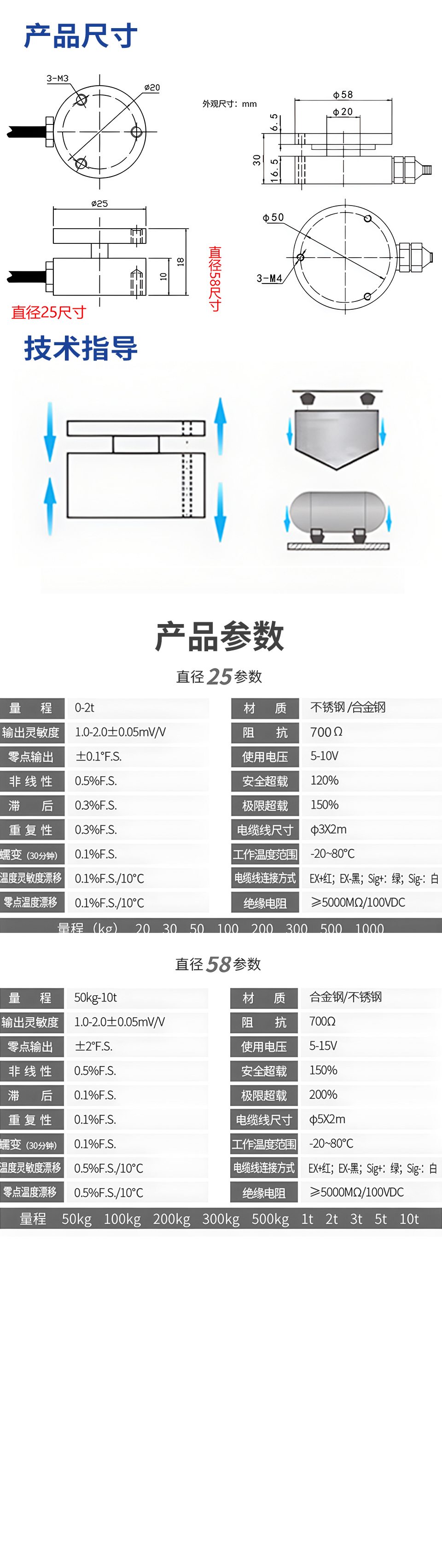 详情.jpg