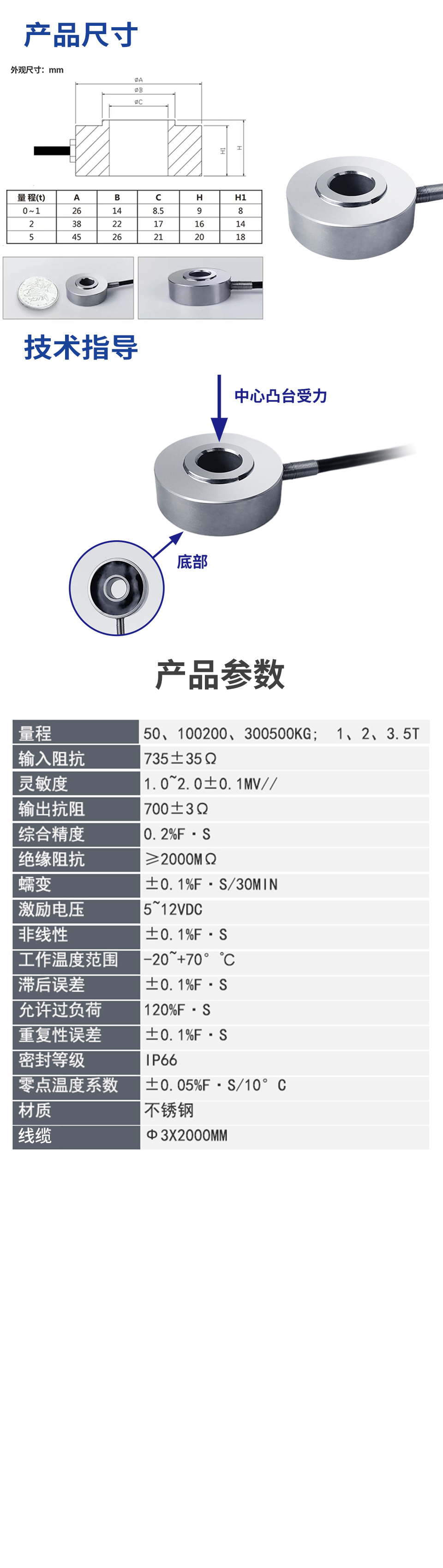 详情.jpg