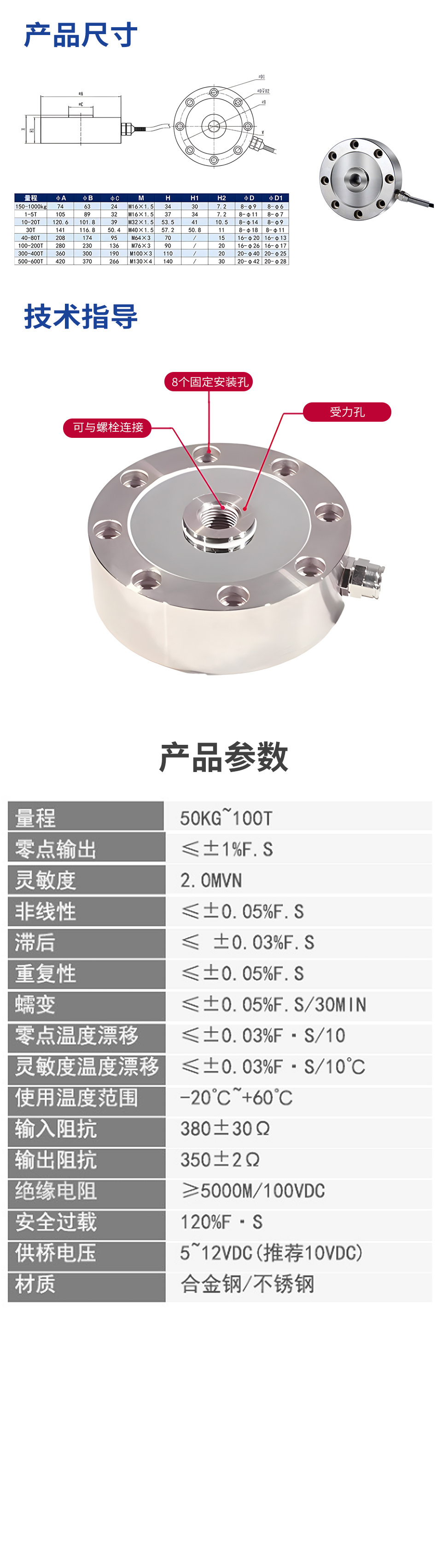详情.jpg